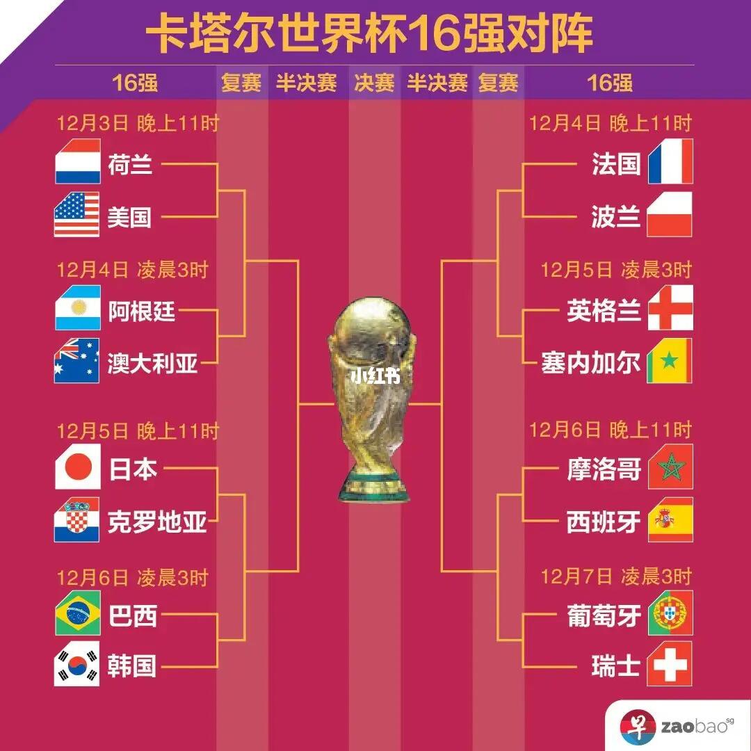 网球界其他